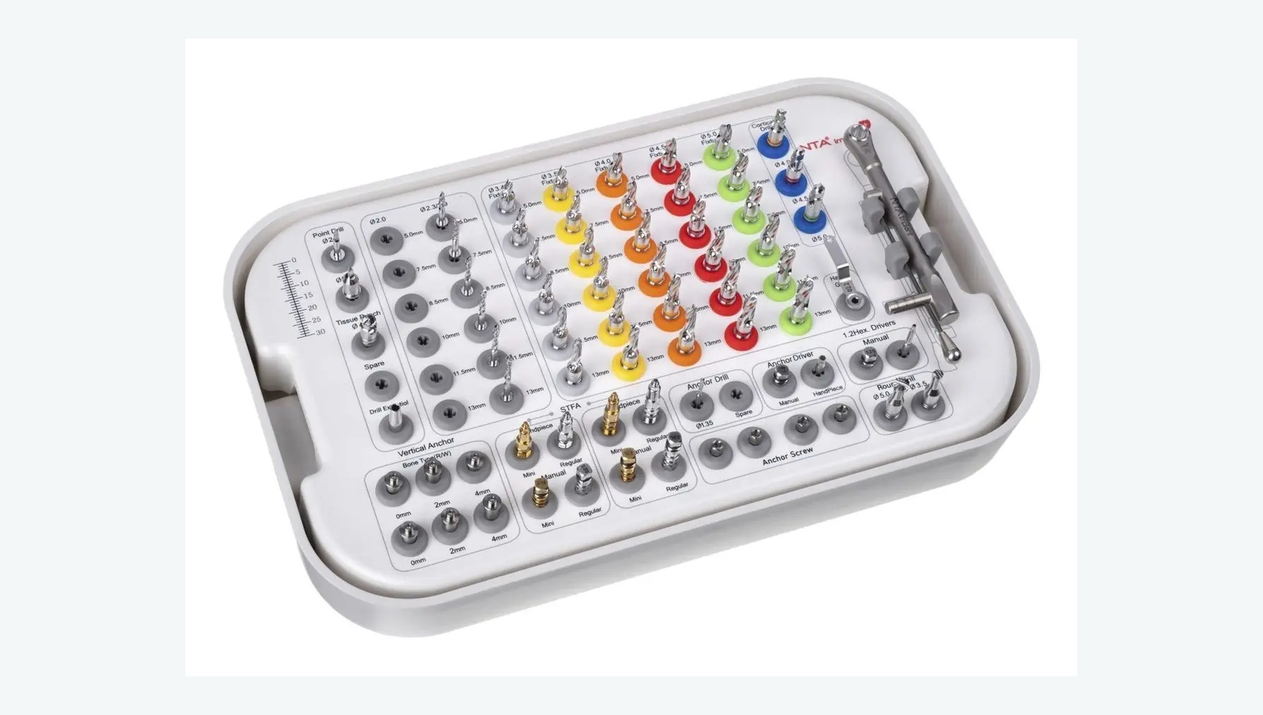 Complex Implant Surgery Instrument Set