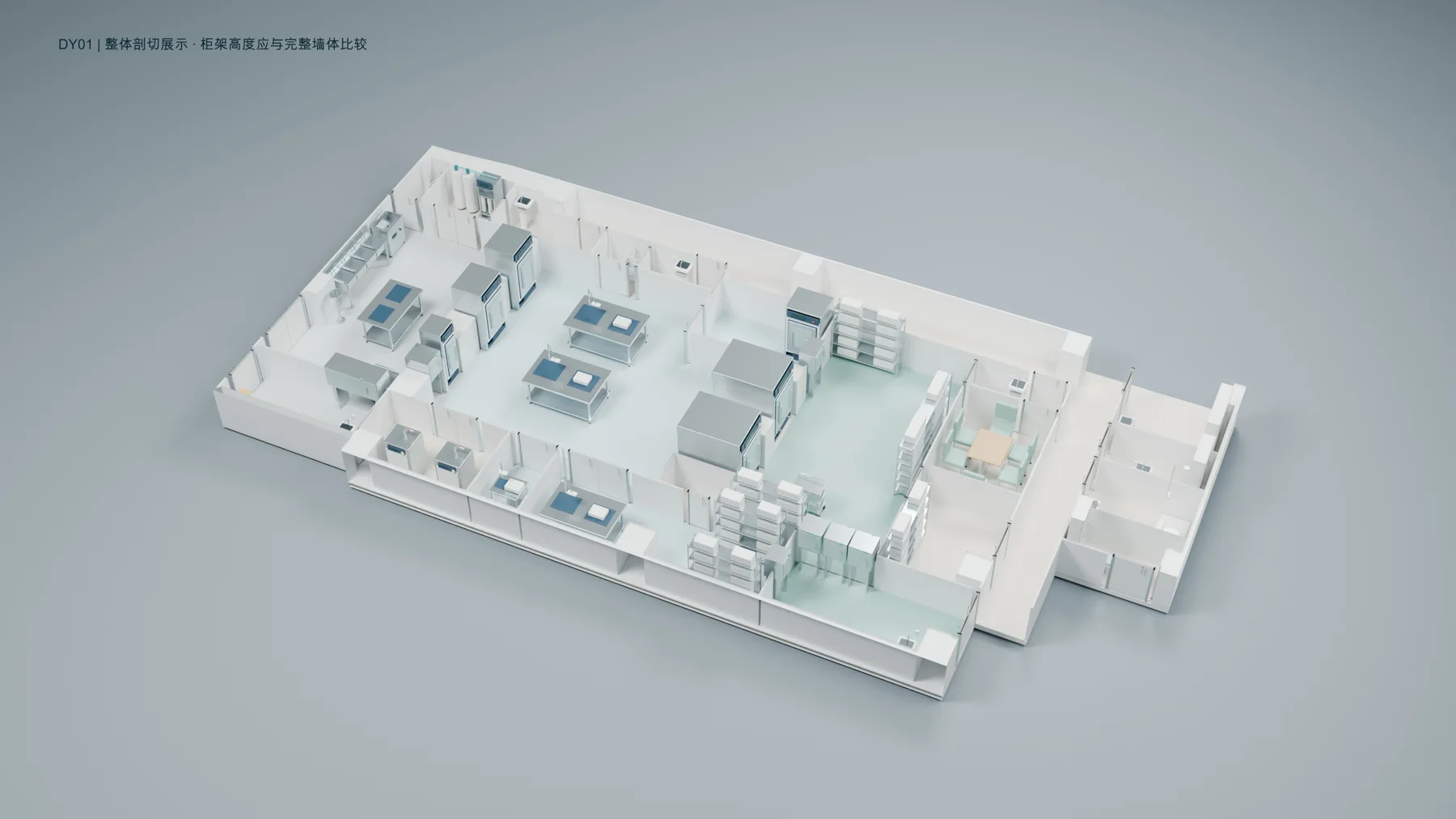 Sterile supply centre project